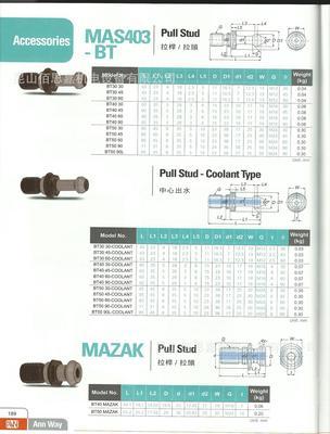 【安威MAS403-BT拉钉 出水型 MAZAK】价格,厂家,图片,刀具配件,昆山佰思嘉机电设备-